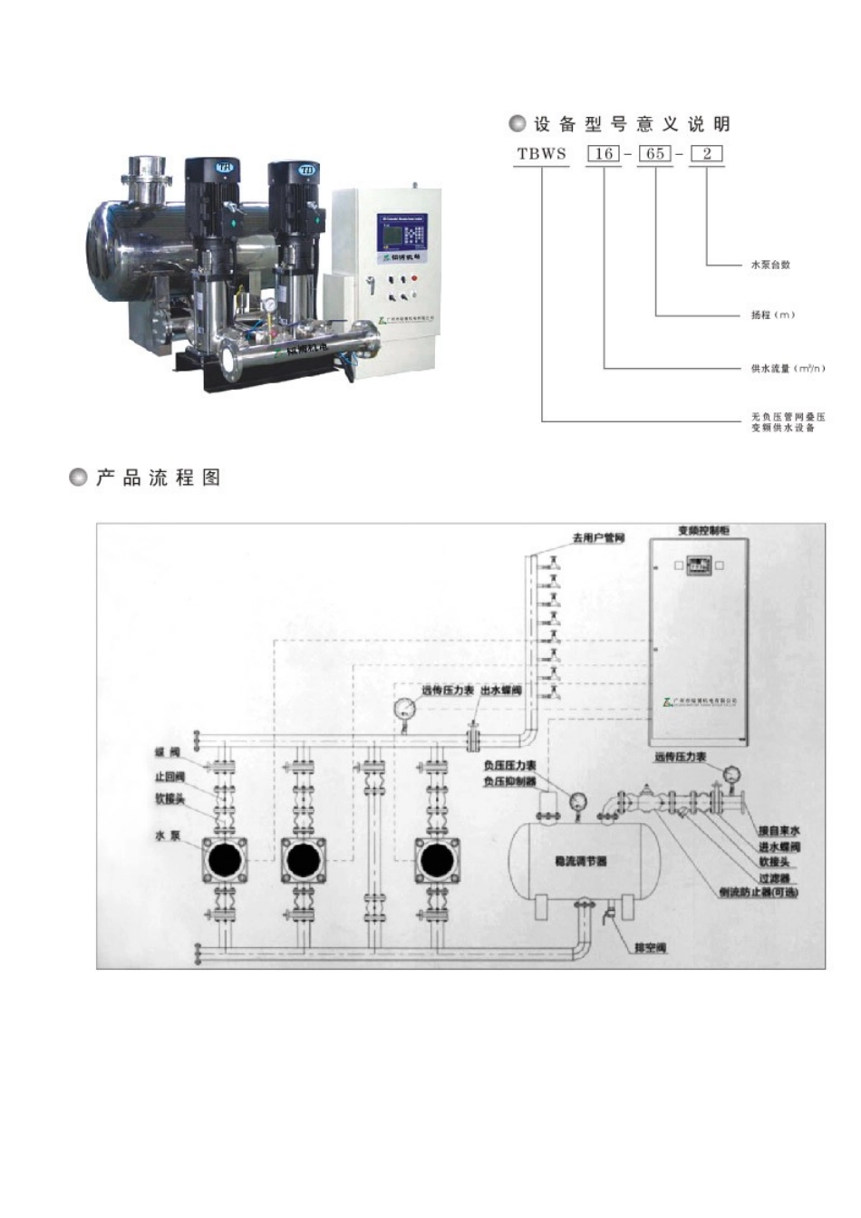 无负压供水设备是近年来出现的一种新型给水加压设备_第1页