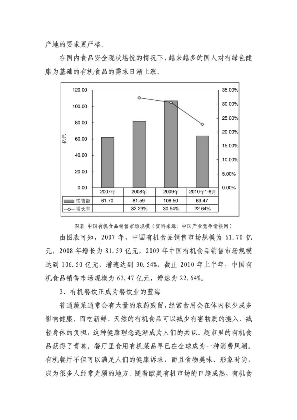 有机食品餐饮连锁店商业计划书(DOC14页)_第2页
