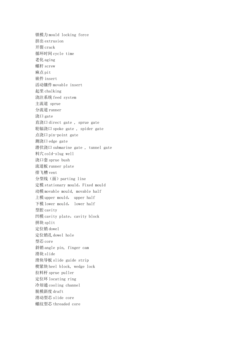 模具各零部件名称中英文对照_第2页