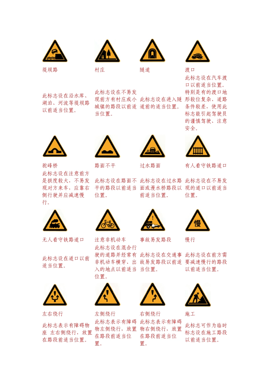 道路交通标志、标线大全--会开车的、不会开车的都应该看_第3页