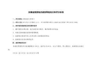 旅游饭店诚信等级划分和评分标准