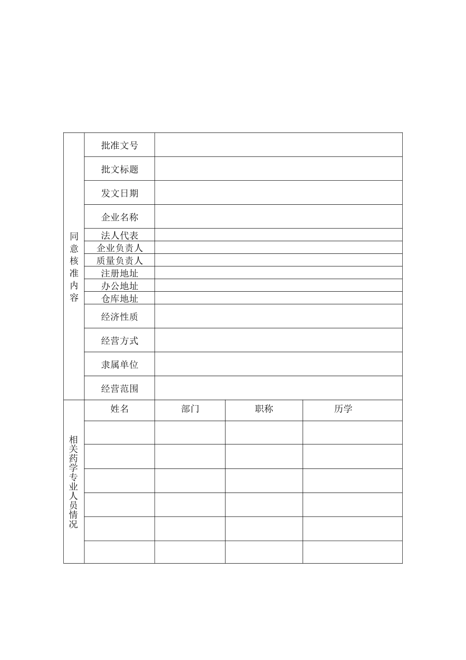上海市药品零售连锁企业验收审查表_第3页