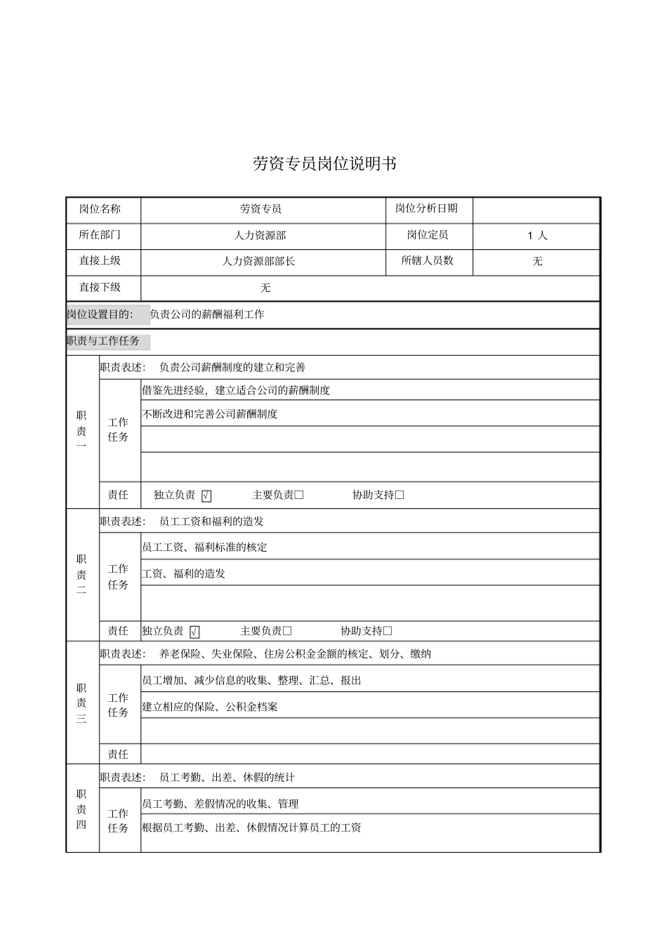 劳资专员岗位说明书_第1页