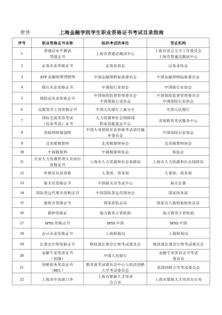 上海金融学院学生职业资格证书考试目录指南-上海金融学院普