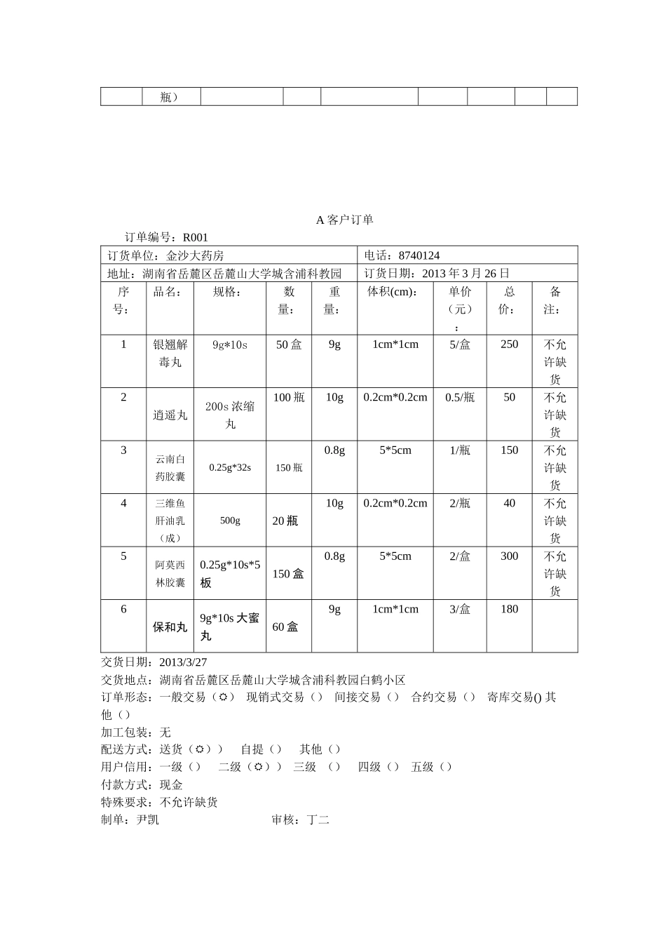 药品表实训一订单处理_第3页