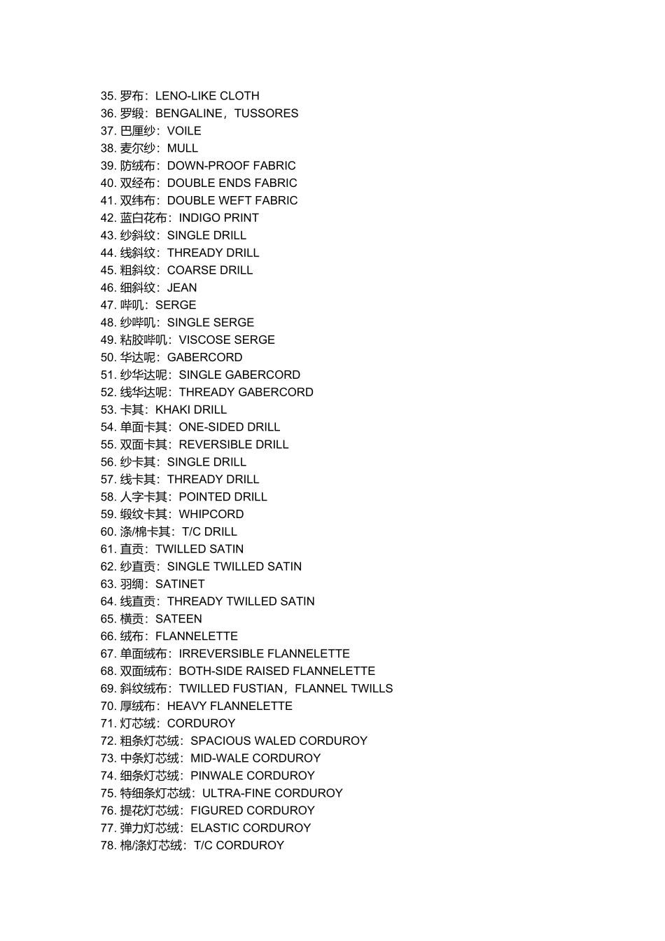 有关纺织面料的英语参考_第2页