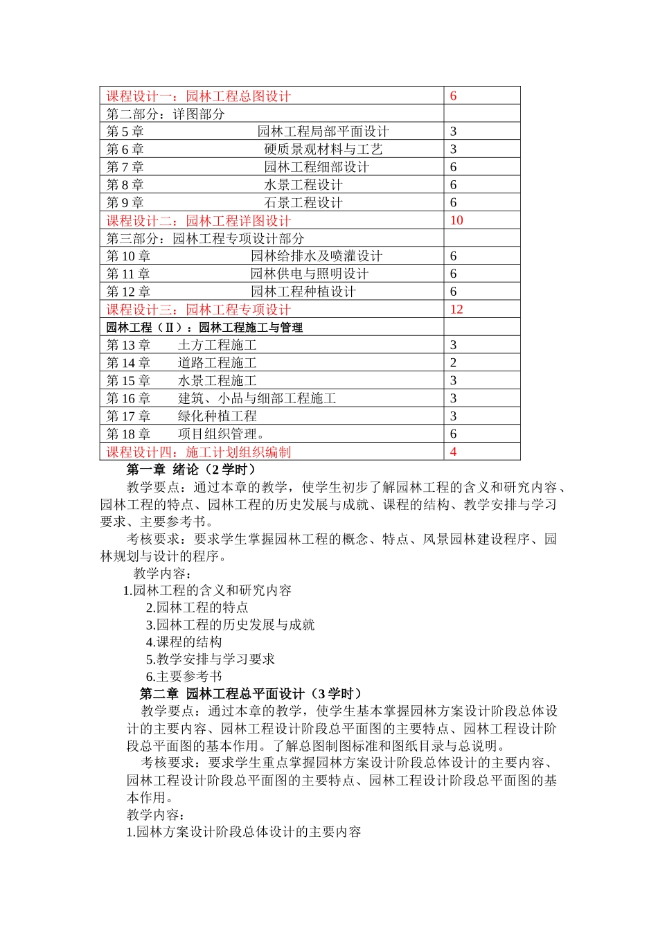 《园林工程》课程教学大纲教学理论大纲_第2页