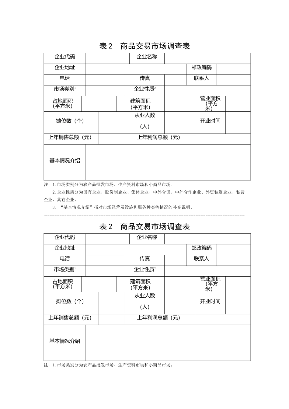 零售商业调查表汇总_第3页