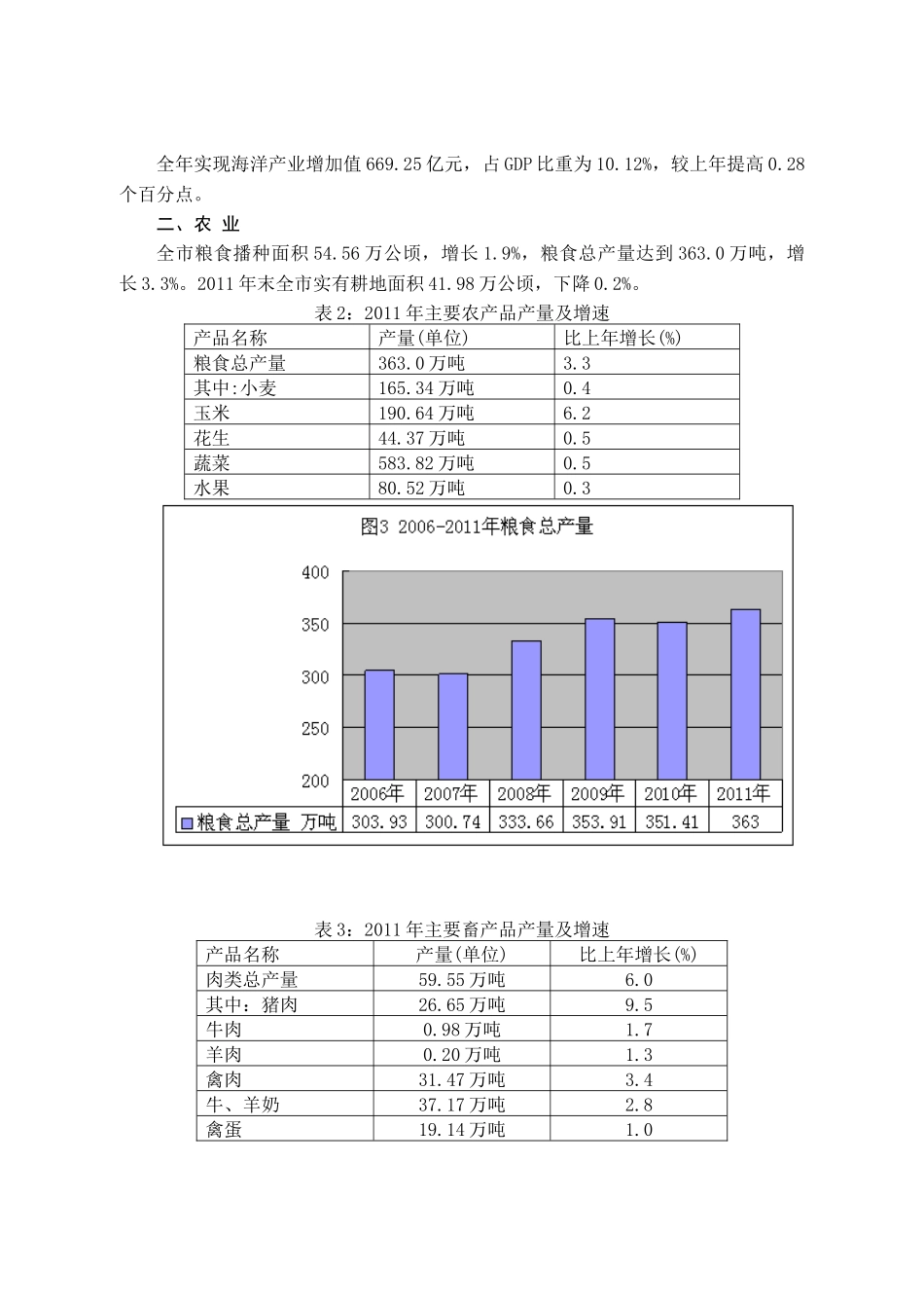 XXXX年青岛市国民经济和社会发展统计公报_第3页