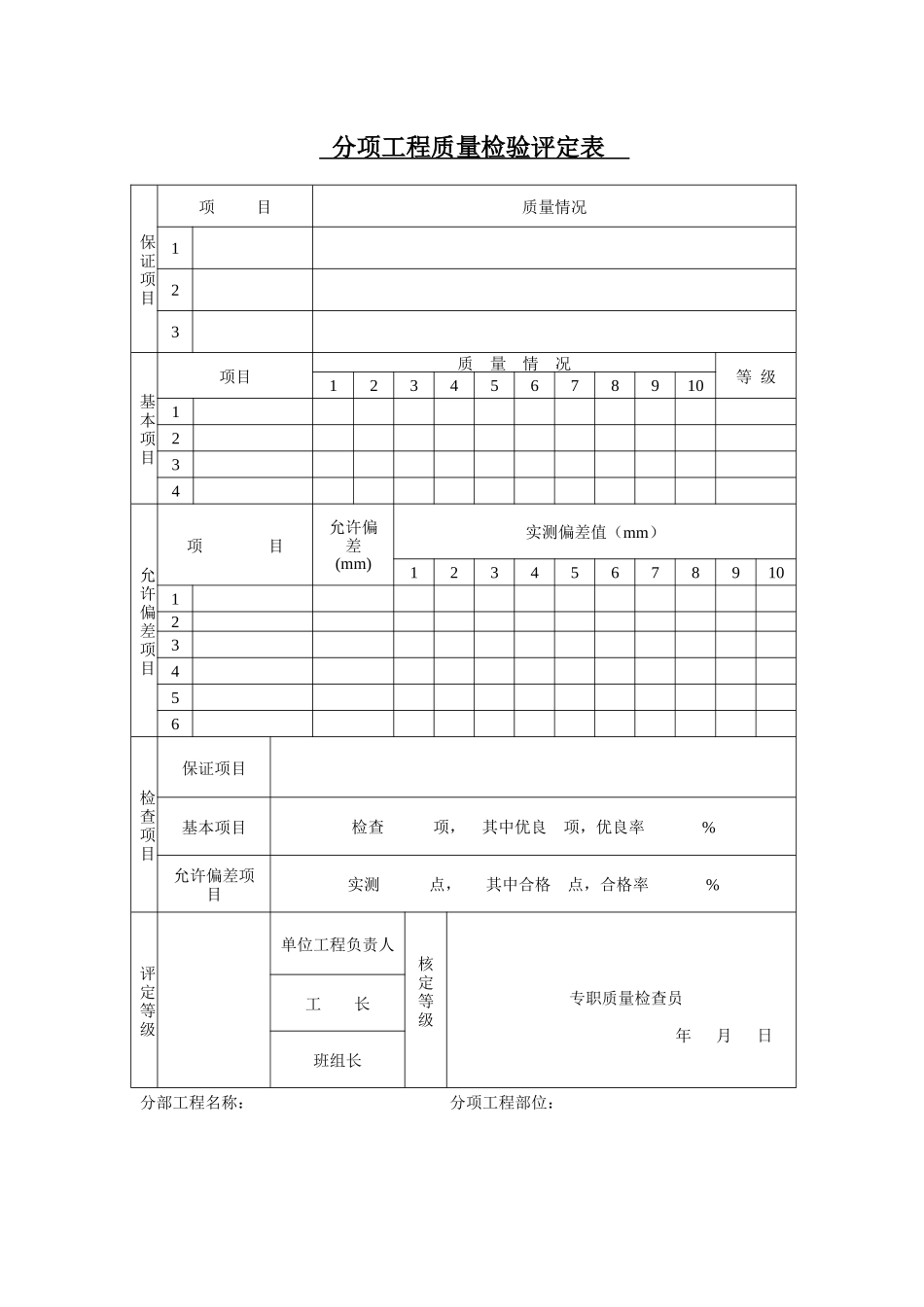 冶金机械设备安装工程用表表样简目_第2页