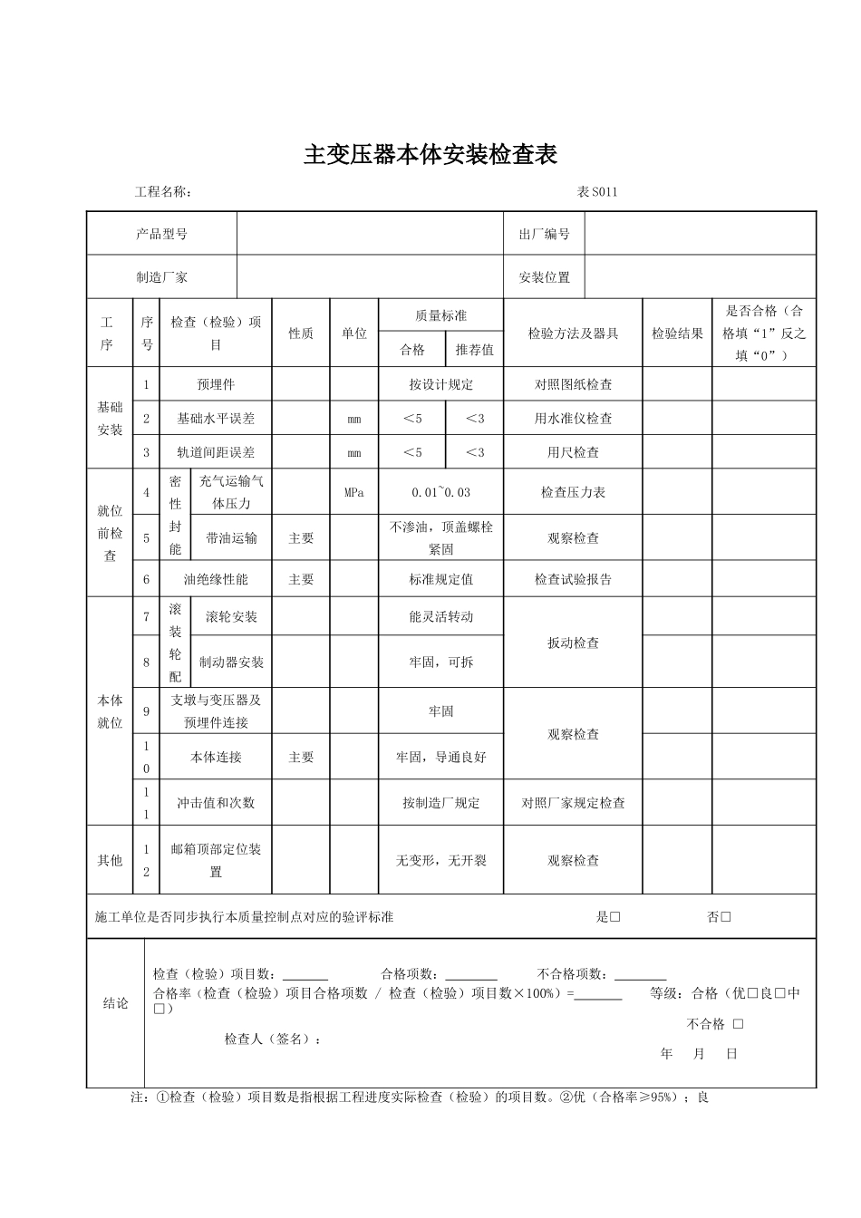 电气安装检查表_第1页