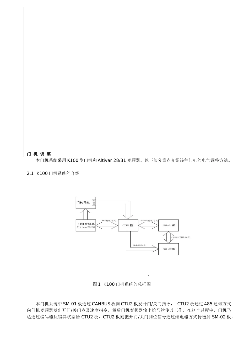 蒂森K100门机CTU2板电气调试_第2页