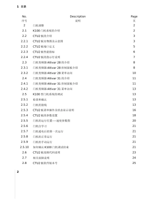 蒂森K100门机CTU2板电气调试
