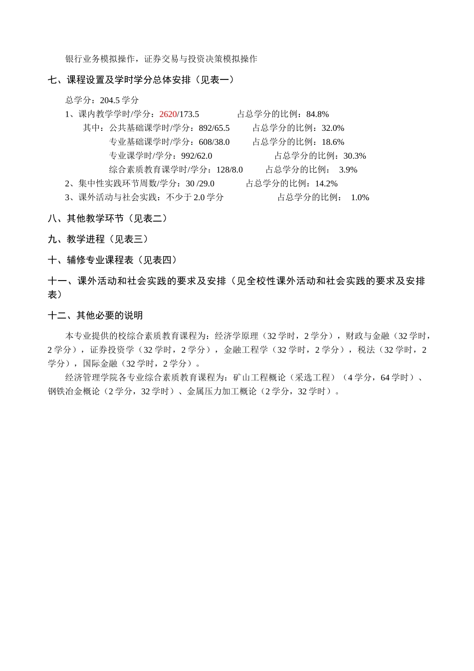金融学专业教学计划_第2页