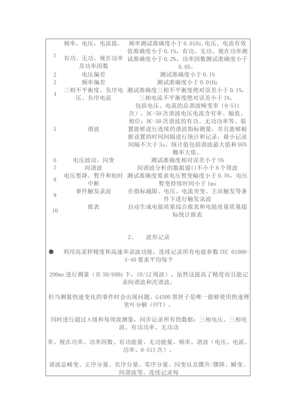 EG4500便携式电力安全运行黑匣子_第2页