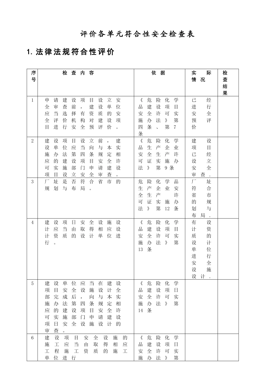 化工厂验收评价检查表_第1页