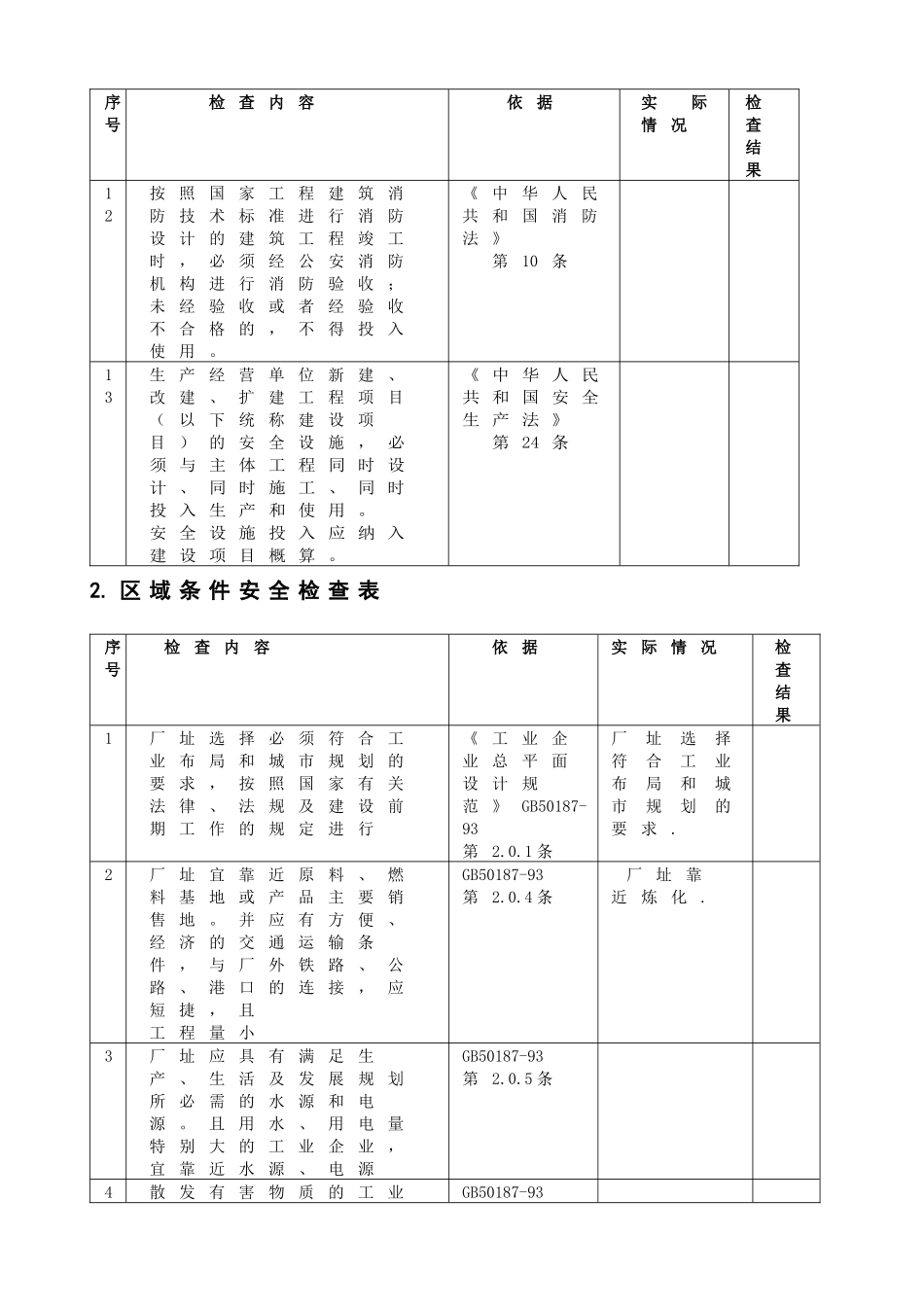 化工厂验收评价检查表_第3页
