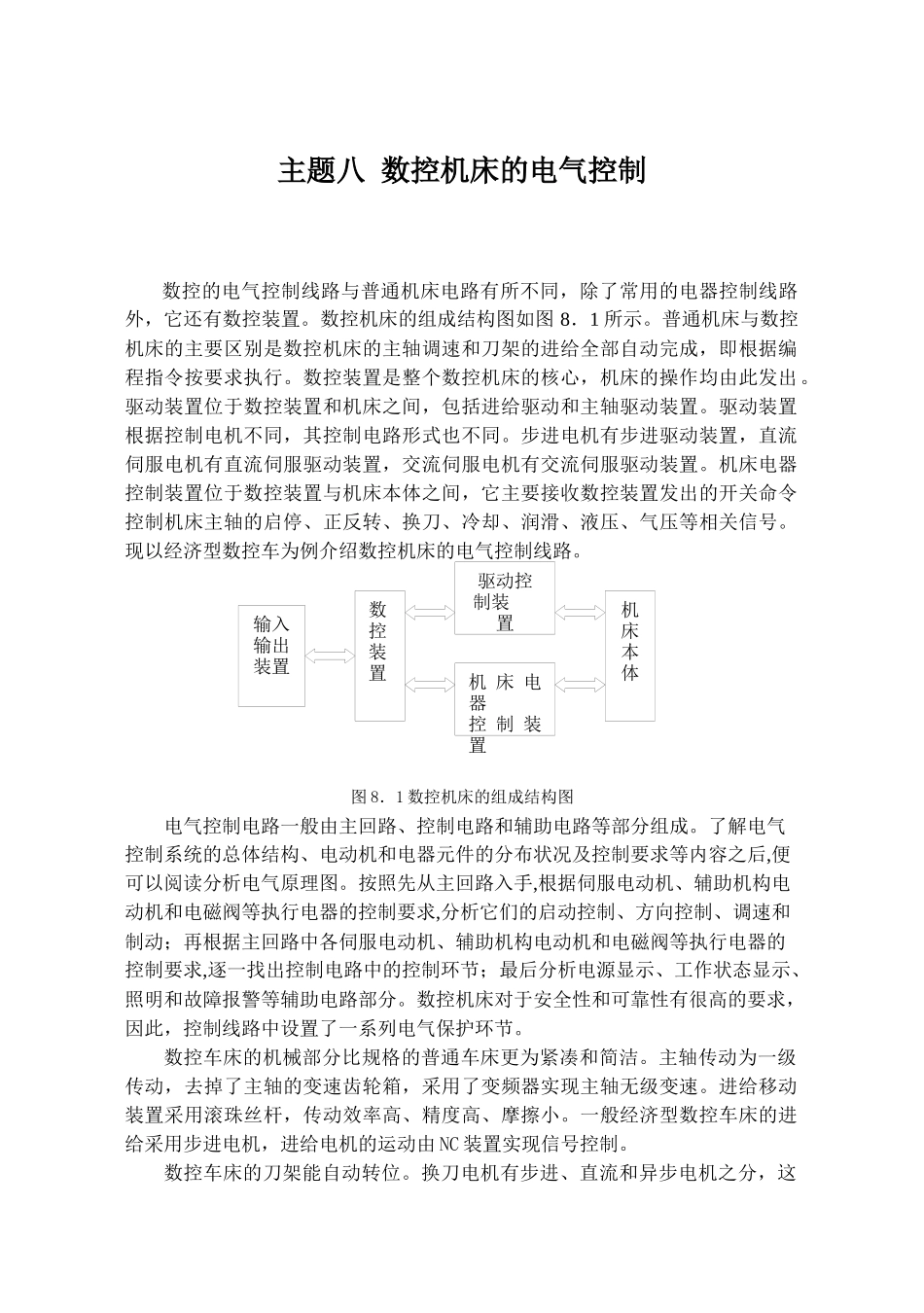主题八数控机床的电气控制_第1页