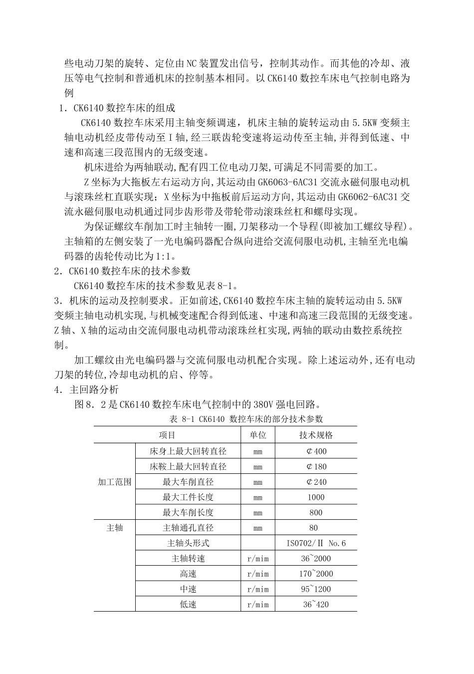 主题八数控机床的电气控制_第2页