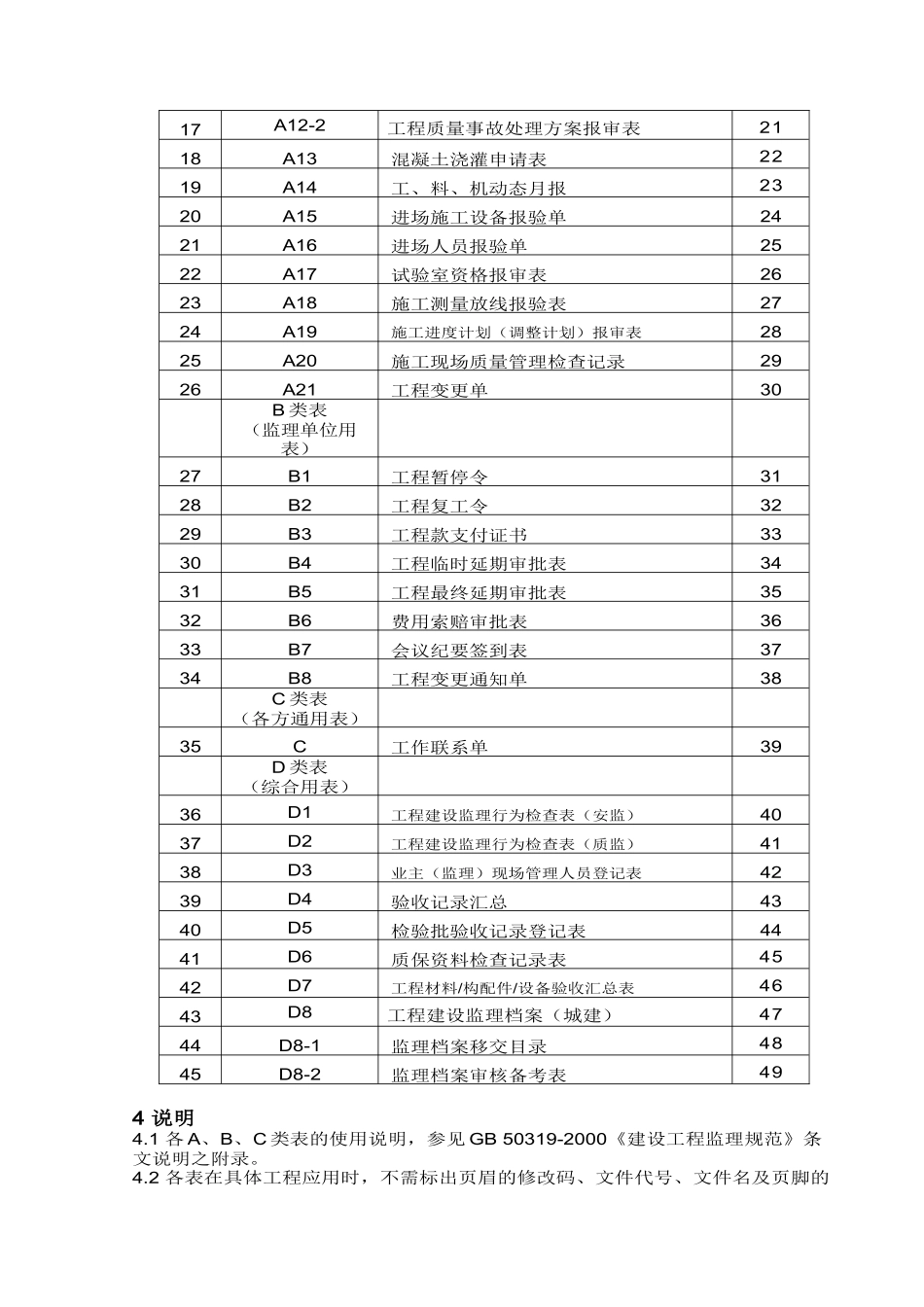 监理过程表示(建设工程)_第2页