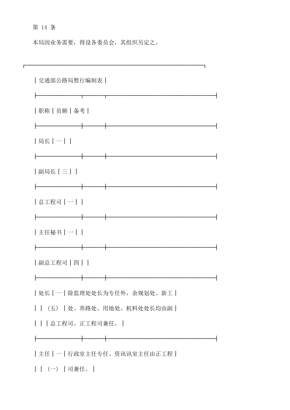 交通部公路局暂行组织规程_第3页