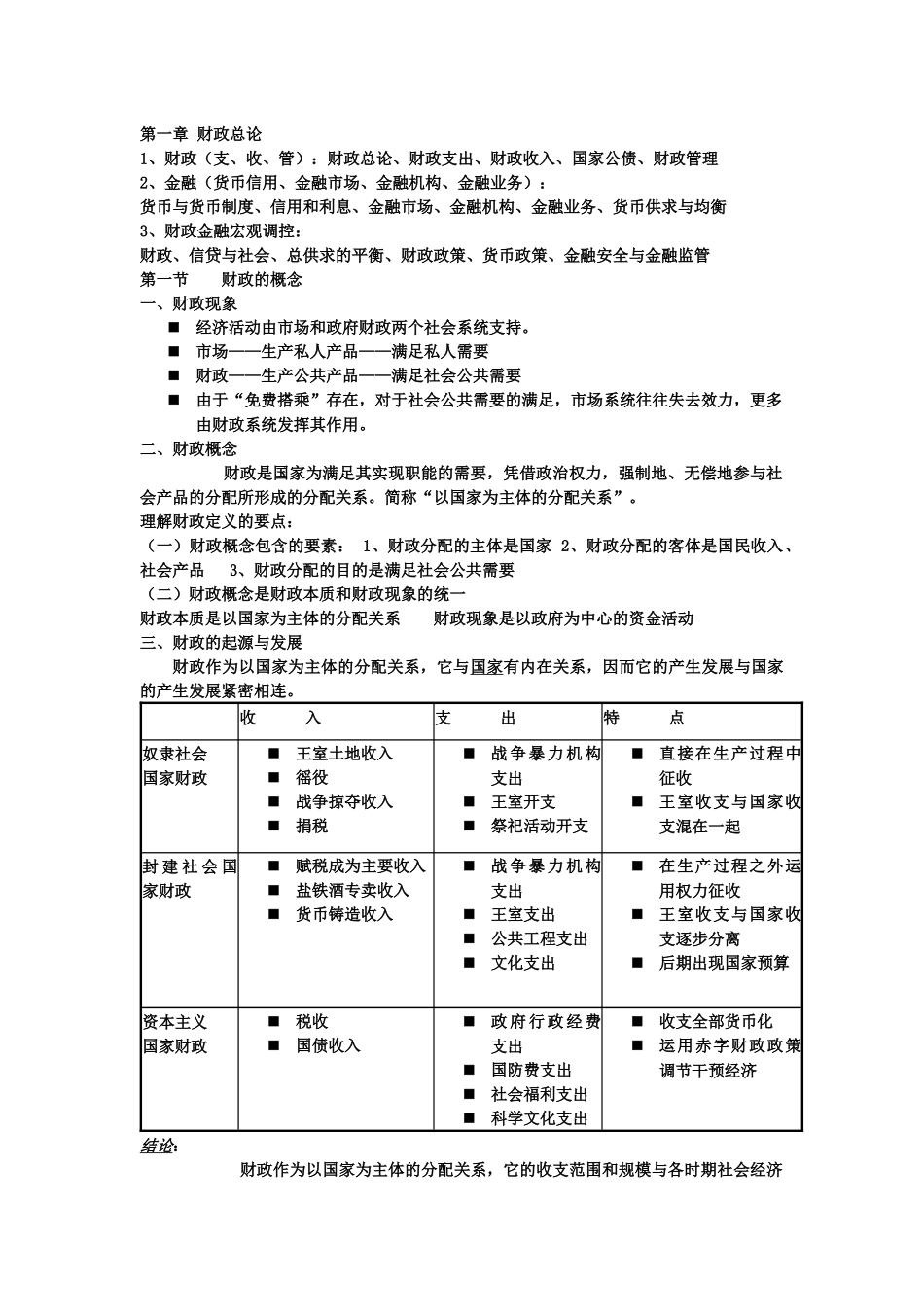 财政与金融课本简略重点_第1页