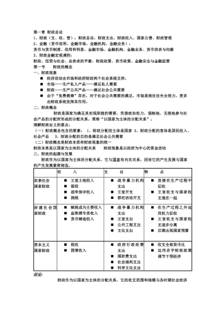 财政与金融课本简略重点