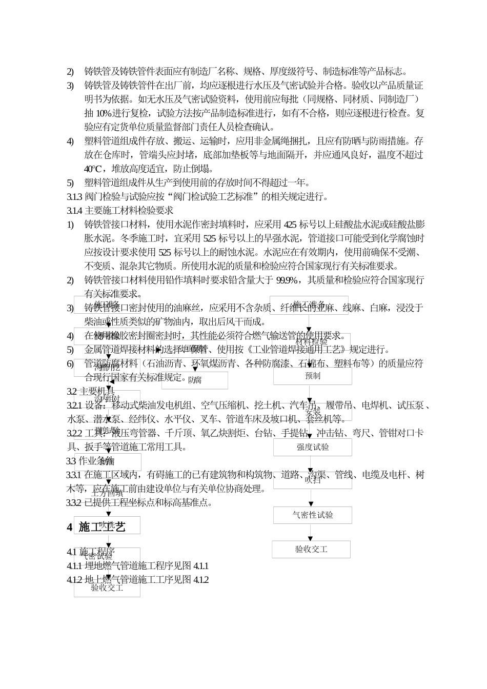 燃气管道安装施工工艺标准2_第2页