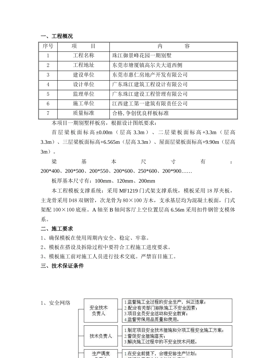 别墅模板专项施工方案_第2页