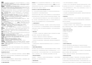 金融统计分析相关资料