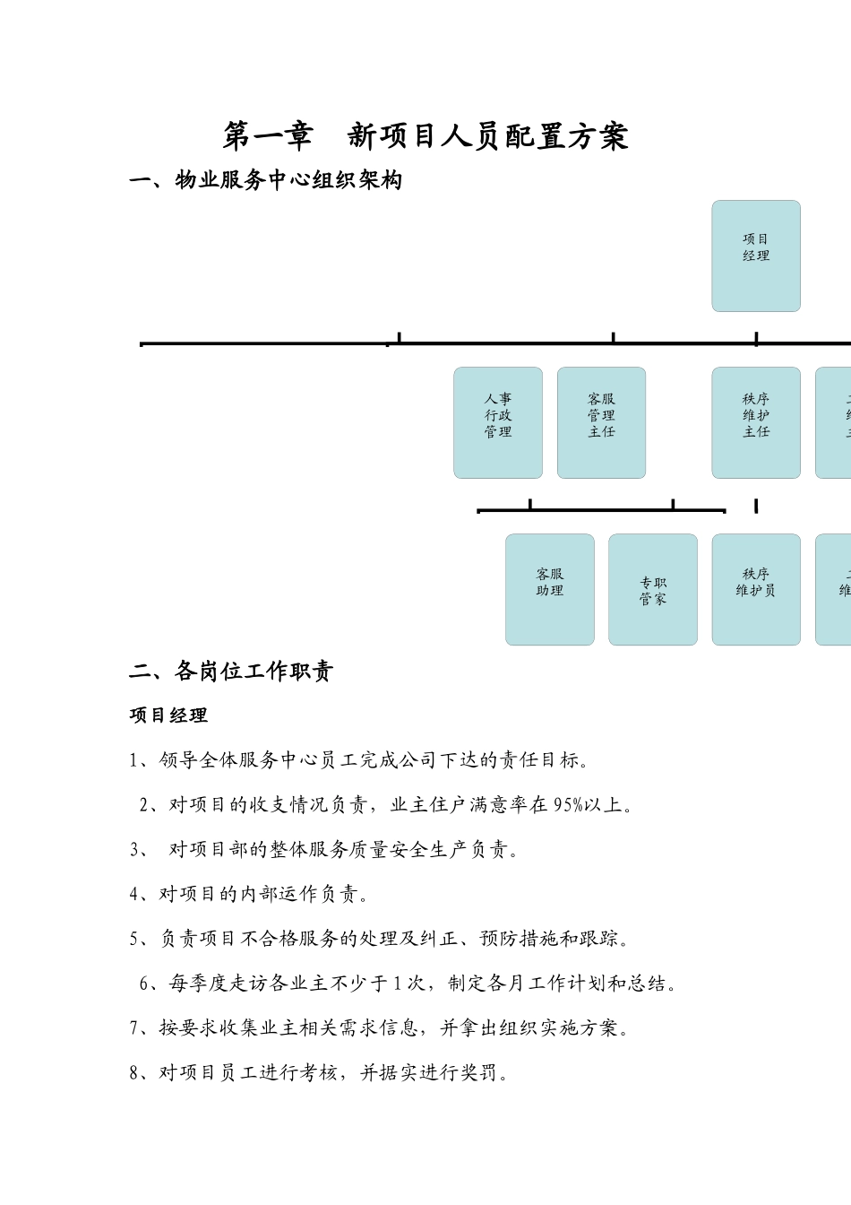 物业新项目管理方案_第2页
