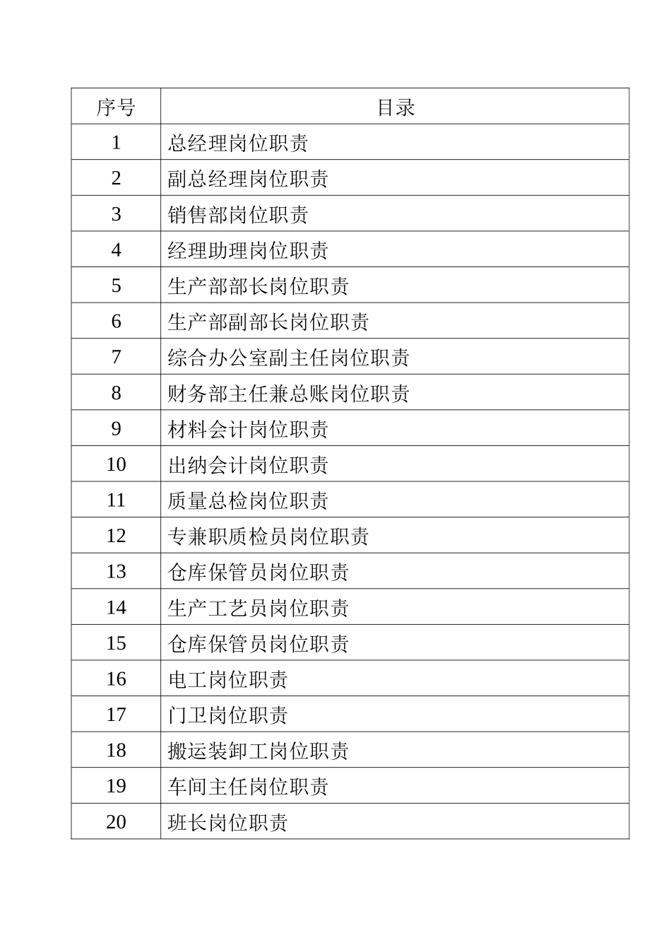 某包装制品有限公司企业标准_第2页