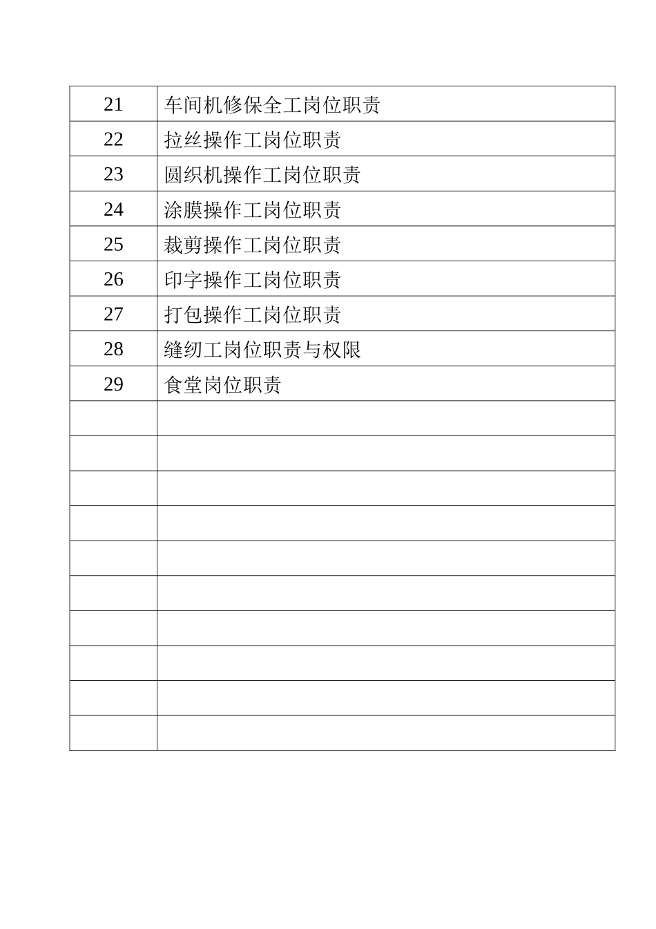 某包装制品有限公司企业标准_第3页