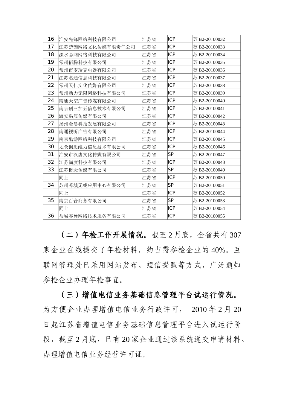 江苏省通信管理局互联网管理_第2页