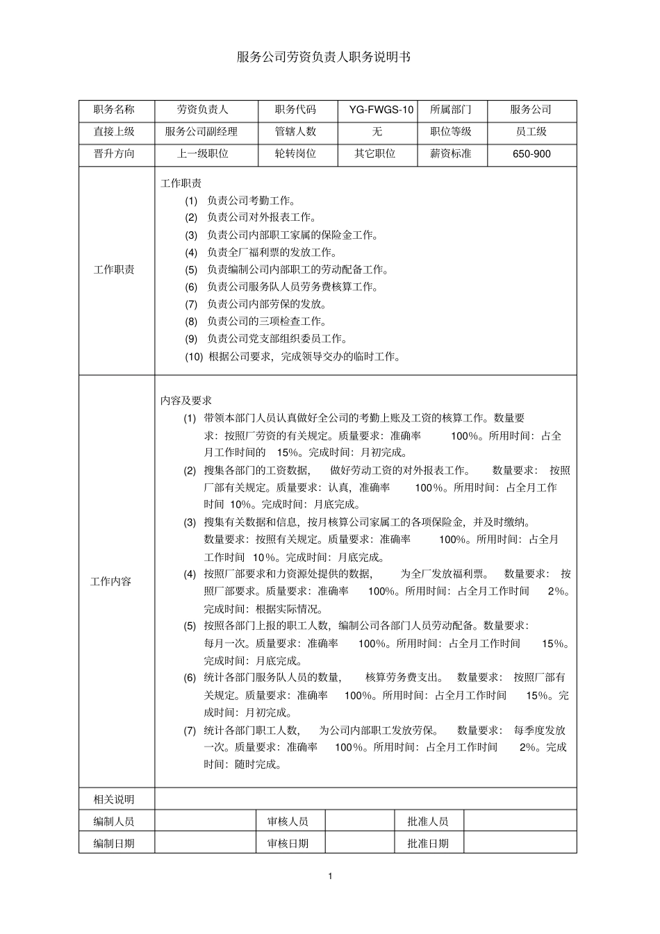 劳资负责人岗位职责_第1页