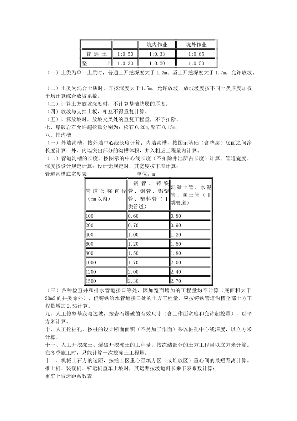 浅析山东建筑工程消耗量定额计算规则_第2页
