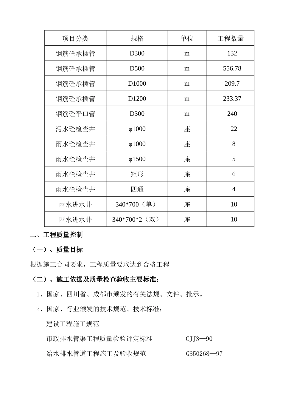 B线北段排水竣工总结_第2页