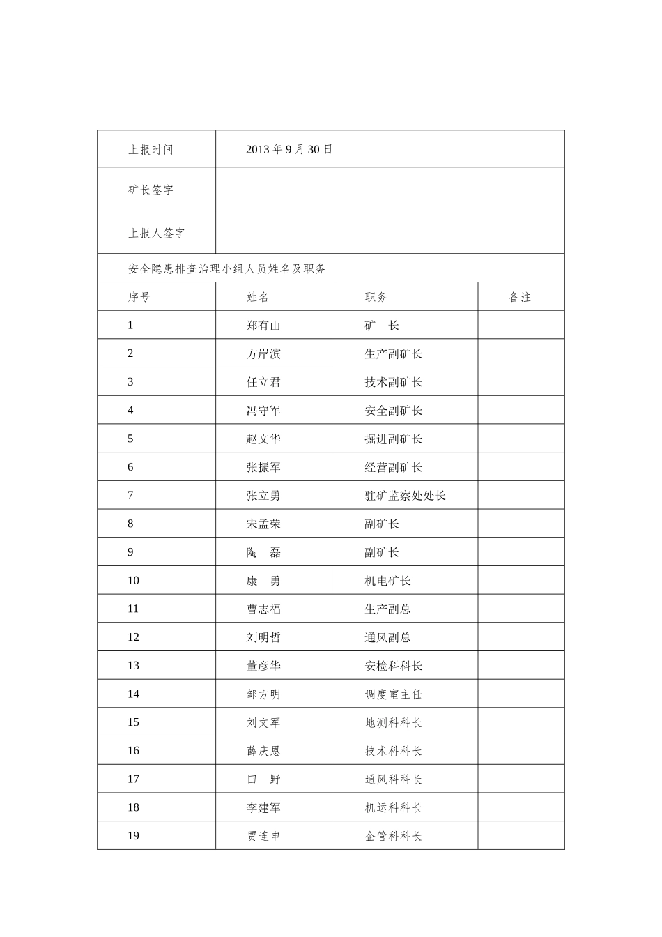X年(三季度隐患)板石煤矿安全隐患排查治理情况报告_第3页