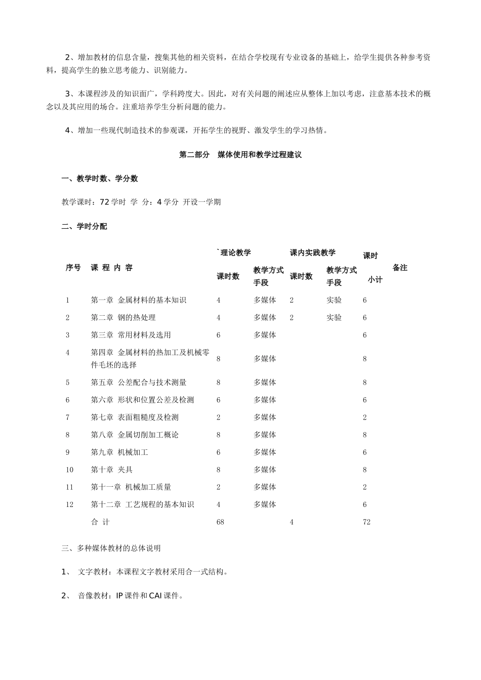电大机械制造基础课程教学大纲_第2页