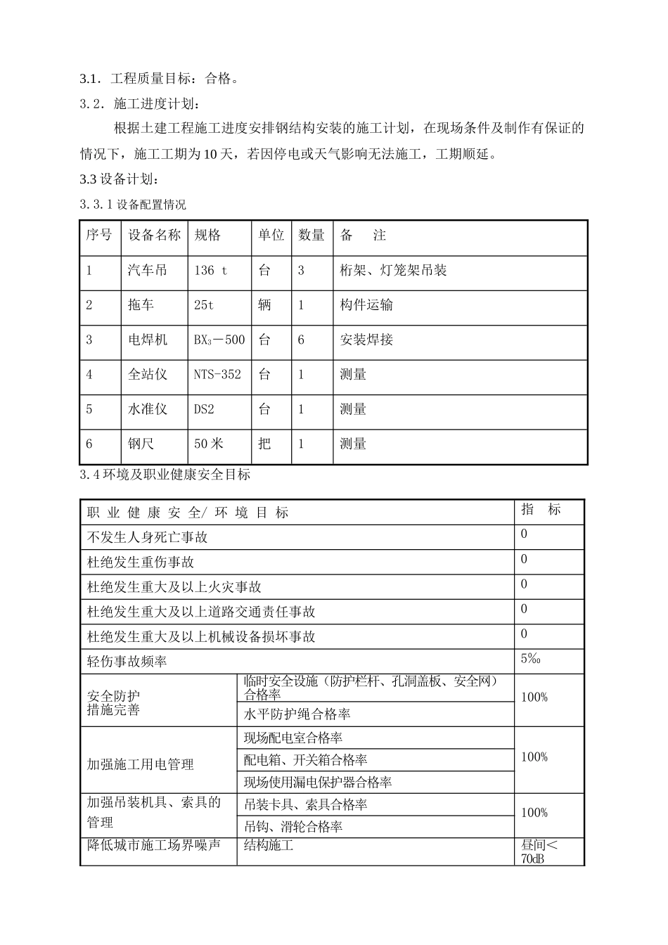 输煤栈桥钢结构工程吊装方案(DOC30页)_第2页