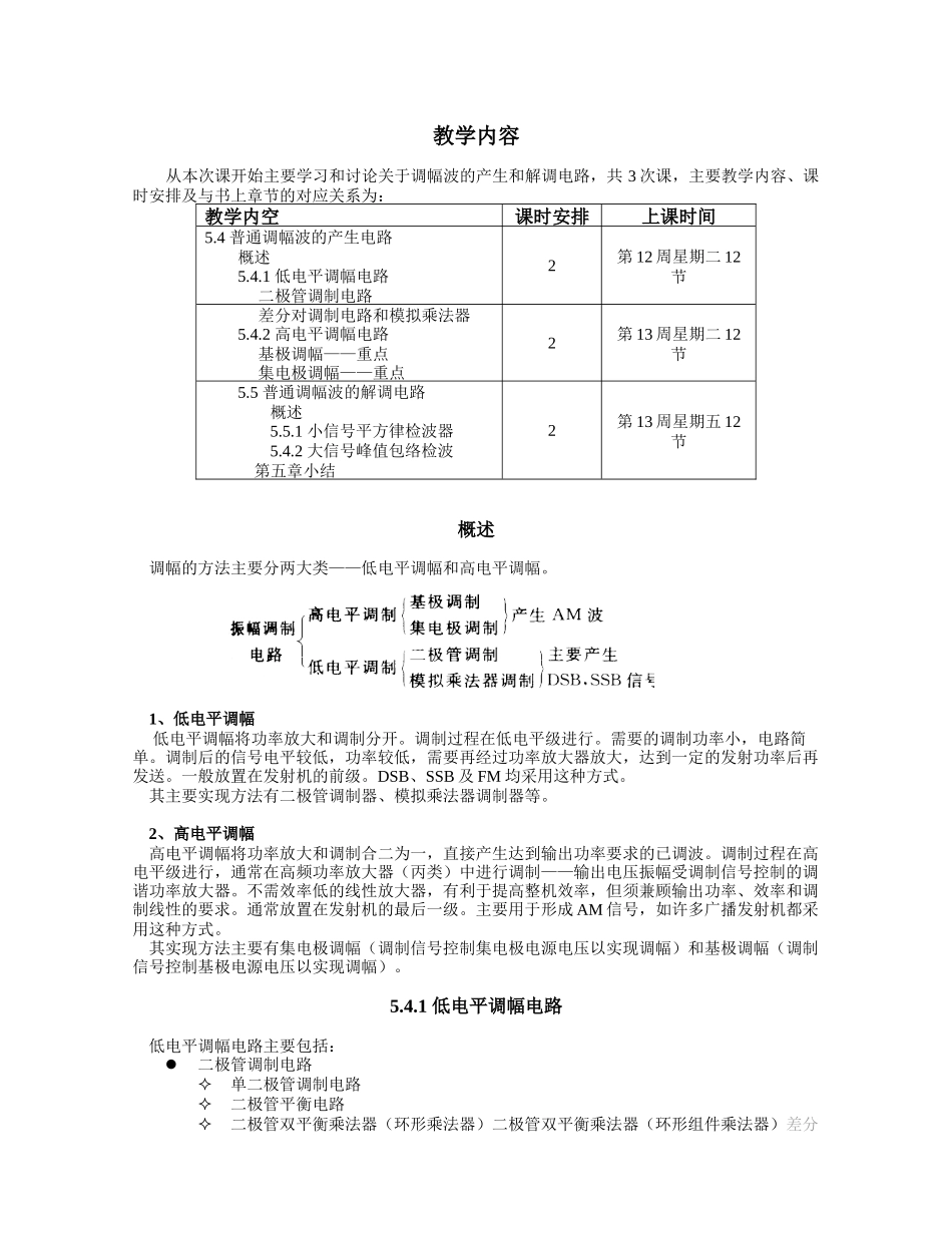 通信电子线路_第2页
