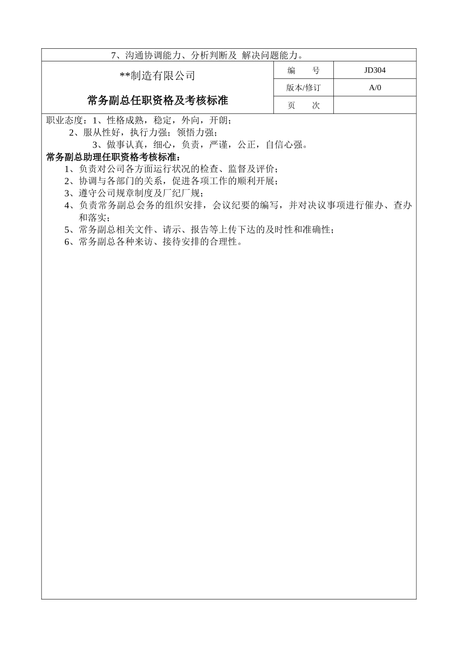 某机械厂各个部门任职资格及考核标准_第3页