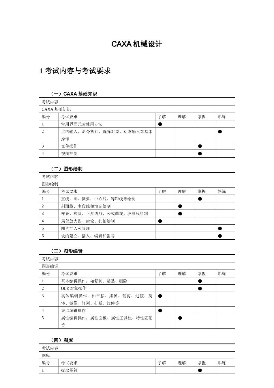 CAXA机械设计_第1页