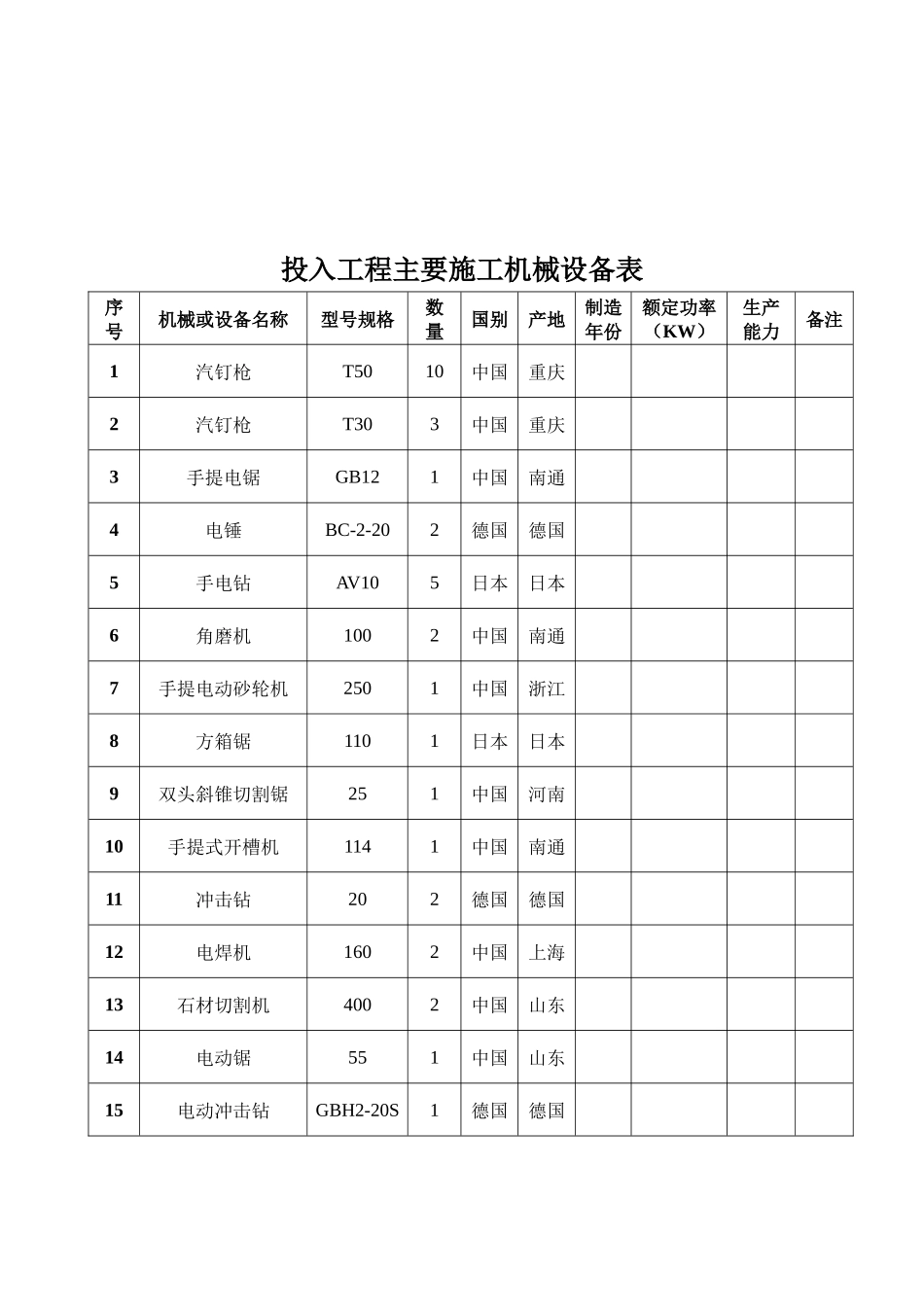 某餐厅加建工程施工组织设计_第2页