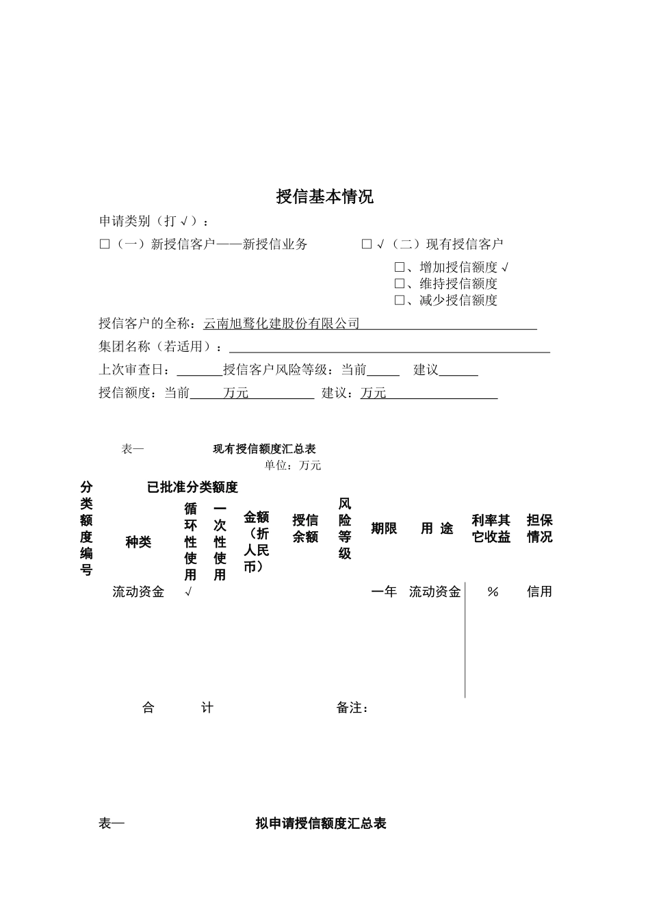 交通银行某地分行客户授信申请书简述_第2页