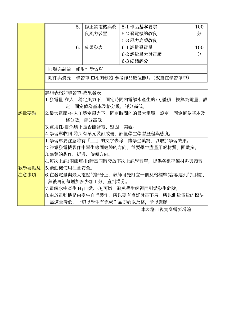 永续能源-风力发电原理与实作周镒崇_第3页