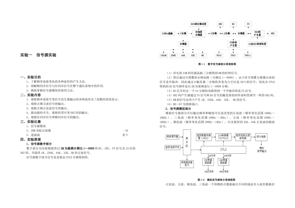 《通信技术》实验指导书_第3页