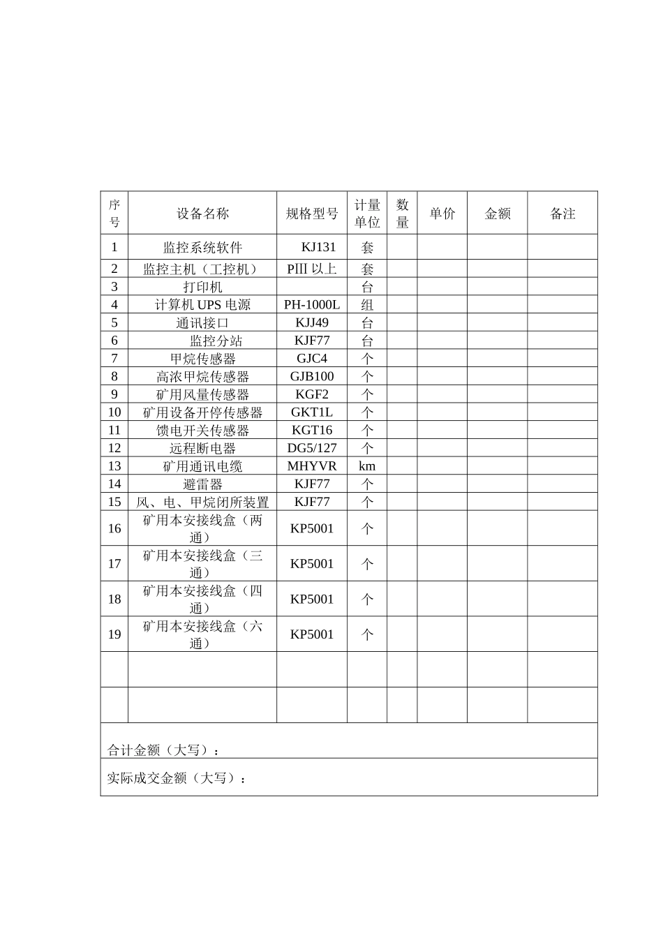 KJ131煤矿安全监控系统_第3页