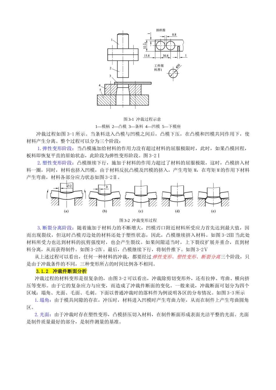 第3章 冲裁工艺及冲裁模具设计电子教材_第2页