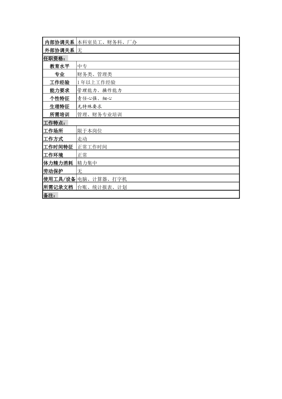 某啤酒企业分厂总务科副科长岗岗位说明书_第2页